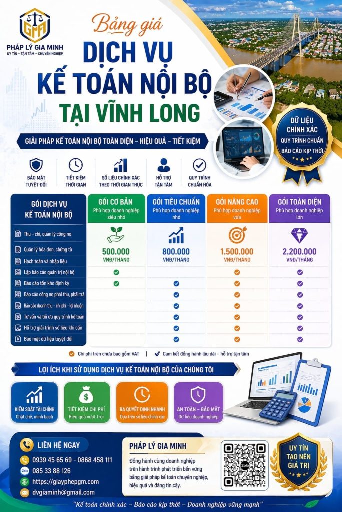 báo cáo thuế doanh nghiệp vĩnh long