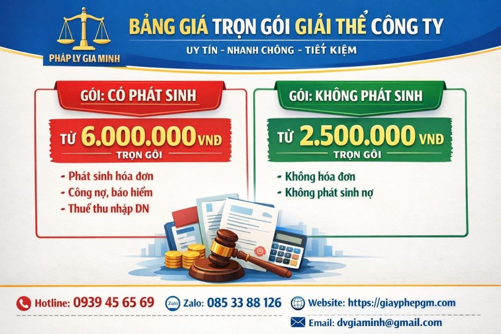 chi phí giải thể công ty tại lâm đồng