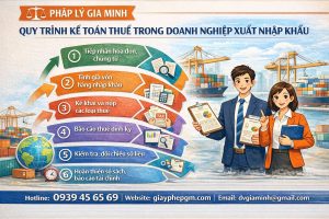 dịch vụ lập báo cáo tài chính cho khách sạn