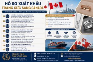 Hồ sơ xuất khẩu trang sức sang Canada