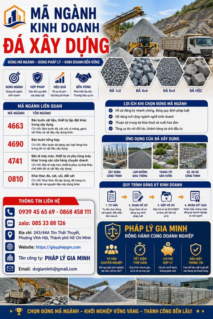 Mã Ngành Kinh Doanh Đá Xây Dựng