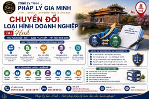 Chuyển đổi loại hình doanh nghiệp tại Huế